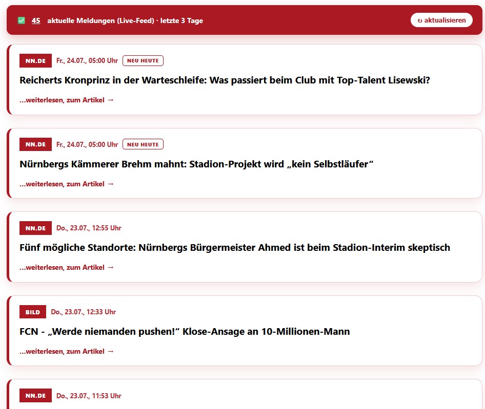 Pressespiegel zum 1. FC Nürnberg – Vorschau