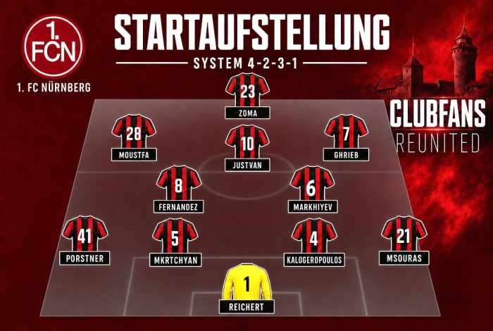 1. Fc Nürnberg Startaufstellung