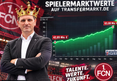 Joti Chatzialexiou Top Sportvorstand 1. FC Nürnberg