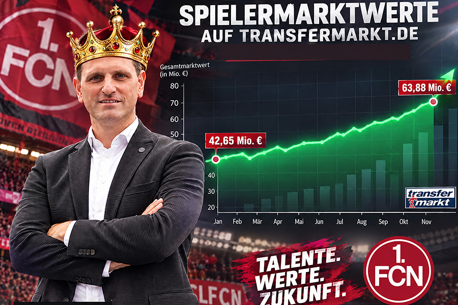 Joti Chatzialexiou Top Sportvorstand 1. FC Nürnberg